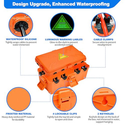 Medium Outdoor Electrical Box