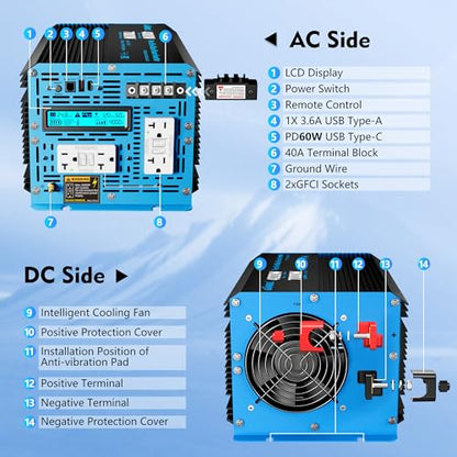 4000 Watt 24 V Pure Sine Wave Power Inverter 7000Watt Surge