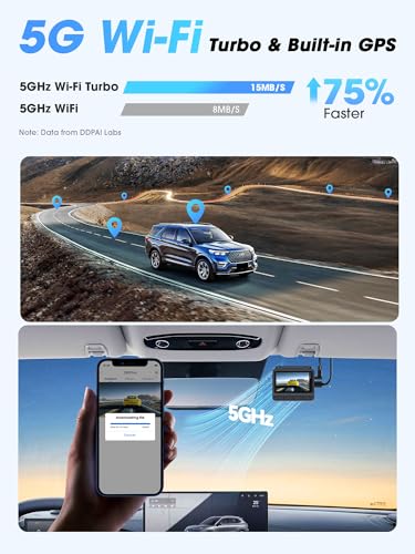 Z60 Pro 4K Dual Dash Cam