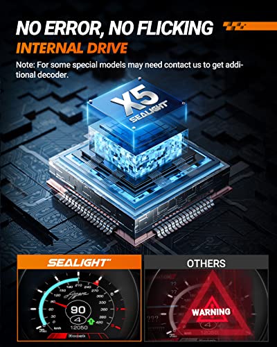 30000LM Brightness 9007 Bulb