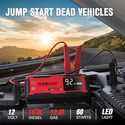 GT4000S 12V 4000A Peak Jump Starter with 100W Two