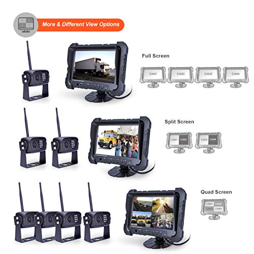Digital Wireless Backup Camera System