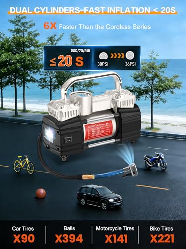12V Digital Heavy Duty Tire Inflator PortableAir Compressor Pump