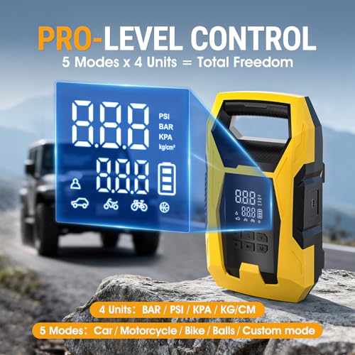 Cordless Tire Inflator Portable Air Compressor (2 pound(s))