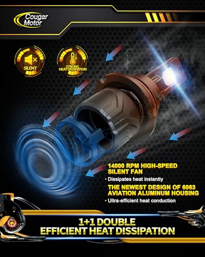 9007 Bulbs HB5 Fog 6500K White Non (2 Count)