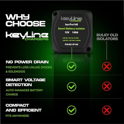 Dual Battery Isolator Kit 12V