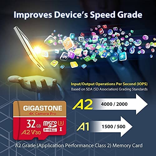 5 Years Data Recovery】 GIGASTONE 32GB Micro SD Card 2