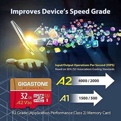 5 Years Data Recovery】 GIGASTONE 32GB Micro SD Card 2