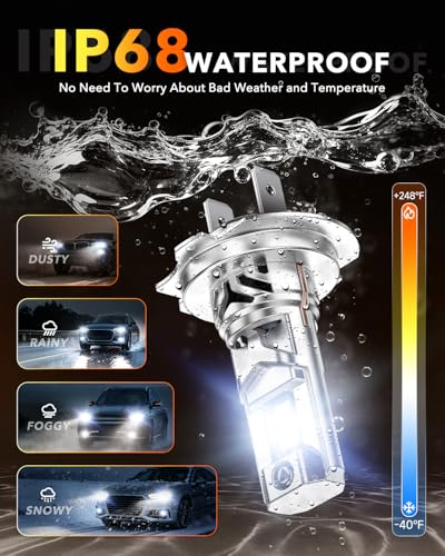 H7 LED Light Bulb For Fog (2 Count)
