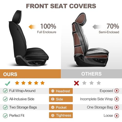 Fit for Toyota RAV4 2013 (2 Count)