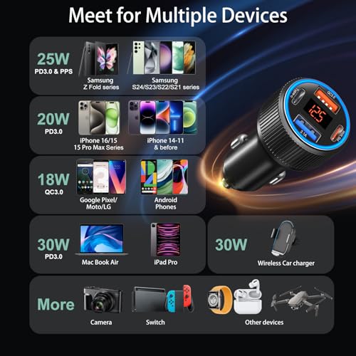 USB C Car Charger