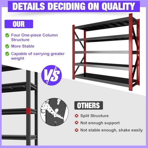 Metal Garage Shelving Unit