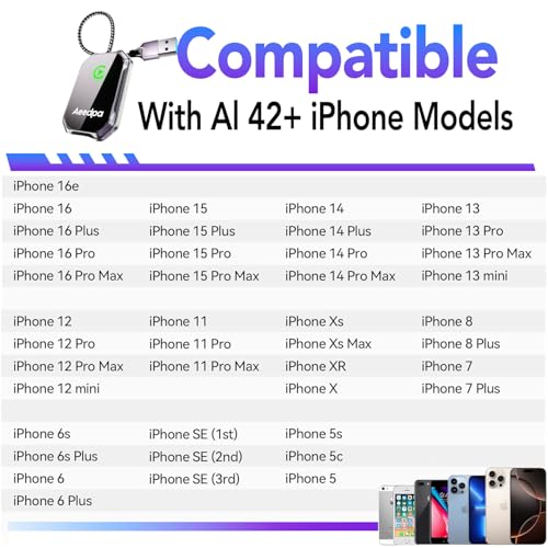 Wireless CarPlay Adapter for Apple iPhone