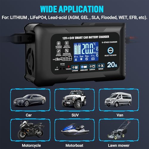 20Amp: 12/24V Smart Car Battery Charger – Automatic Maintainer, Trickle Charger & Desulfator with Overcharge Protection & Temperature Compensation – for Lead-Acid & Lithium & LiFePO4 Batteries