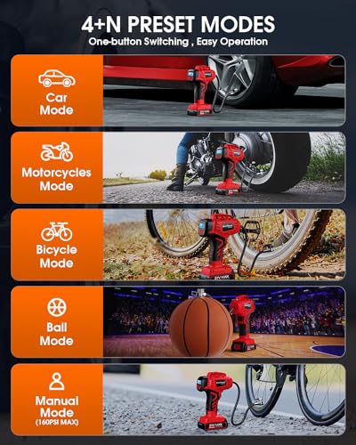 Digital Cordless Tire Inflator Portable Air Compressor Automatic 160PSI w
