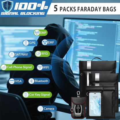 Faraday Bags EMP Proof (5 Count)