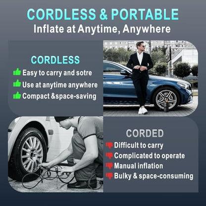 Tire Inflator Portable Air Compressor