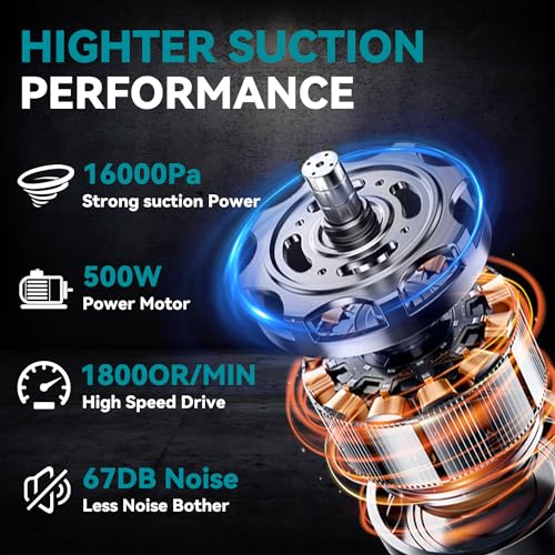 Cordless Vacuum for Makita Battery