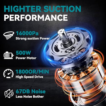 Cordless Vacuum for Makita Battery