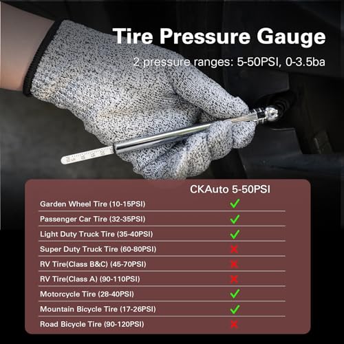80 pcs Universal Tire Repair Kit with Plugs Heavy Duty Professional