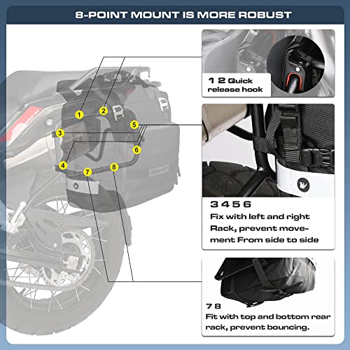 Waterproof Motorcycle Saddlebags Luggage Bags 20L Quick Release for Adventure & Sport Bikes