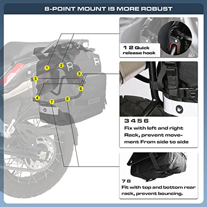 Waterproof Motorcycle Saddlebags Luggage Bags 20L Quick Release for Adventure & Sport Bikes
