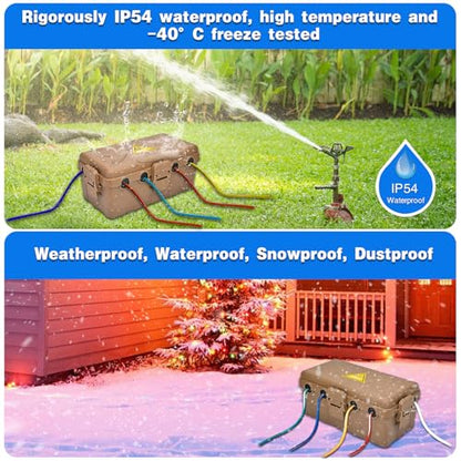 Medium Outdoor Electrical Box