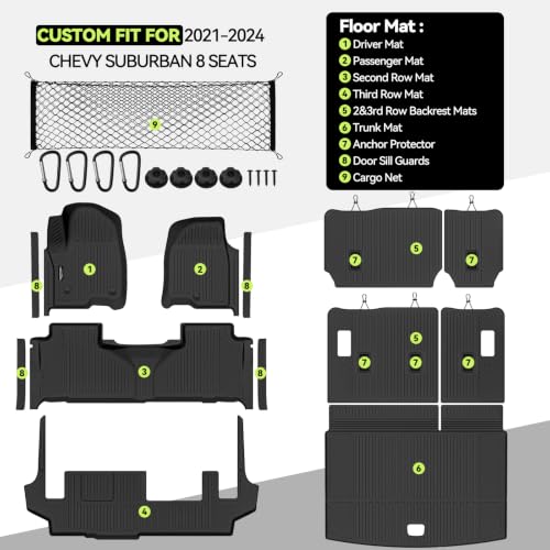 Floor Mat Set for 2021