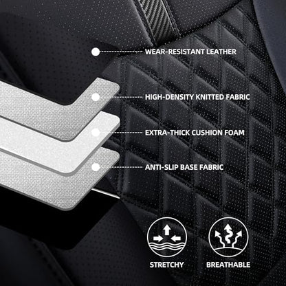 Custom Sienna Seat Covers for 2021