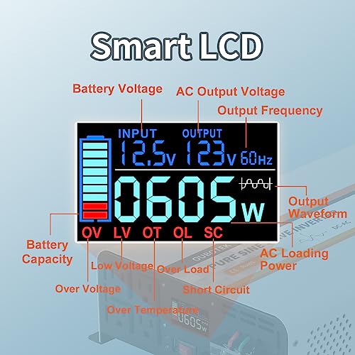 3000W Pure Sine Wave Power Inverter DC 12V to AC 120V