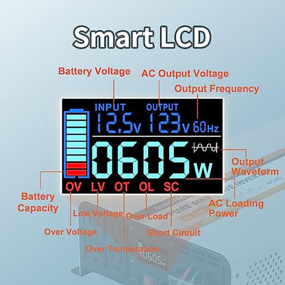 3000W Pure Sine Wave Power Inverter DC 12V to AC 120V