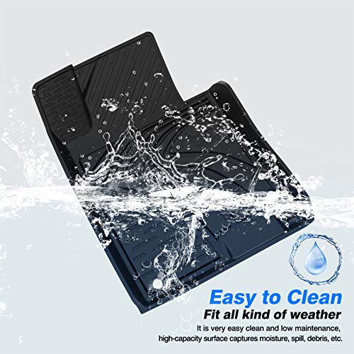 Floor Mats for 2021