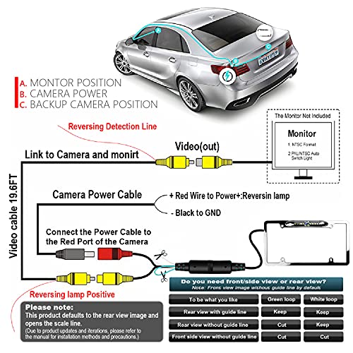 License Plate Backup Camera