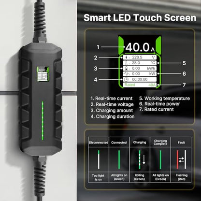 Level 2 EV Charger