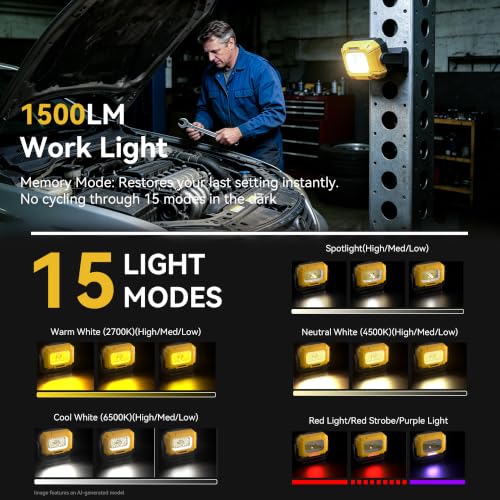 2 Pack LED Work Light (2 Count)