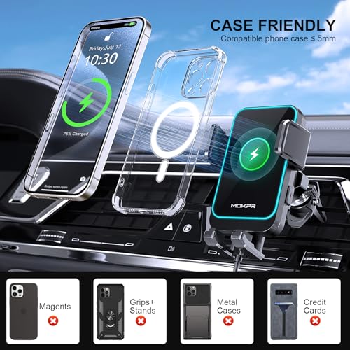 Wireless Car Charger
