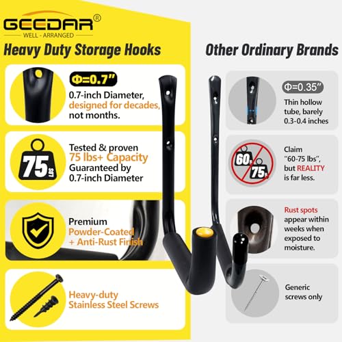 Heavy Duty Garage Storage Hooks (4 Count)