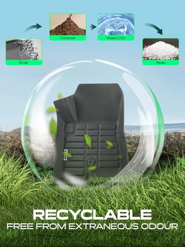 Automotive Floor Mats for Jeep (4 Count)