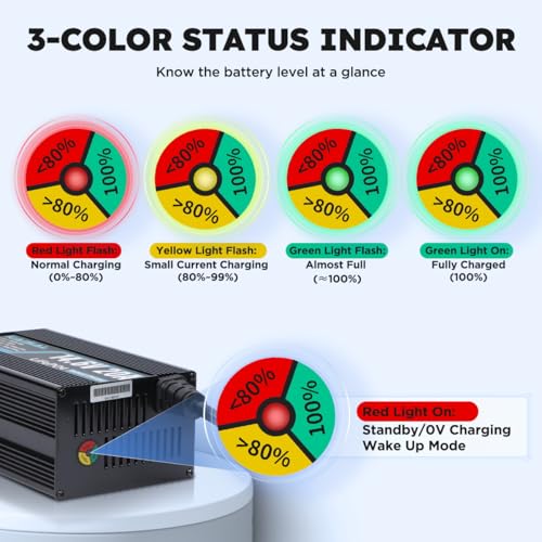 12V 20A Lithium Battery Charger 14.6V LiFePO4 Battery Charger for 12.8V LiFePO4 Lithium Deep Cycle Rechargeable Battery 0V Wake Up 12 Volt Charger with 3 Connectors for RV