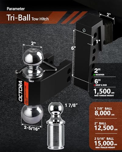 Adjustable Trailer Hitch Ball Mount