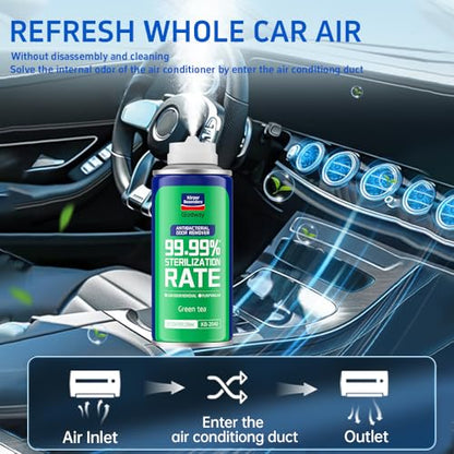 Glodway Whole Car Air Refresher Spray (18 Ounce)