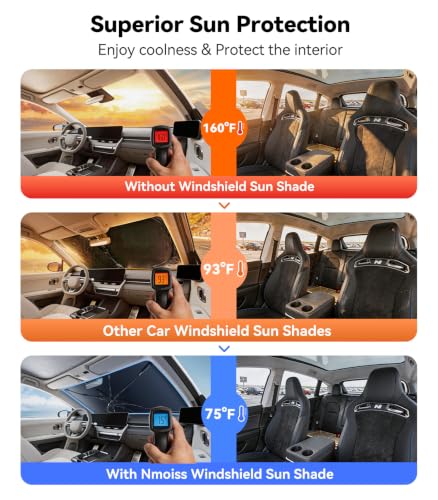 Vinyl Coating Heat Shield] Windshield Sun Shade Umbrella Custom for Hyundai Ioniq 5