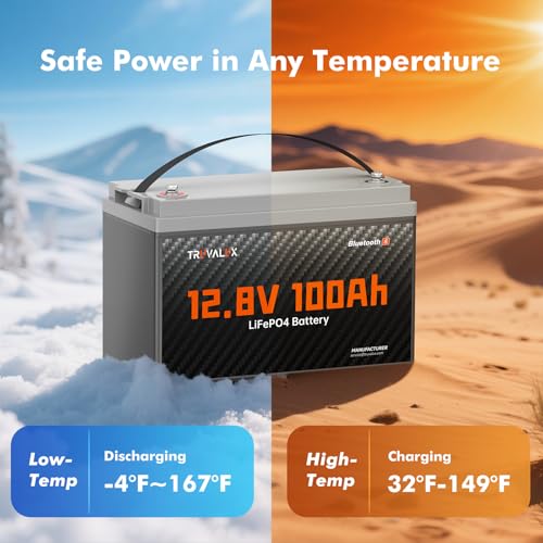 12V 100Ah LiFePO4 Lithium Battery with Bluetooth