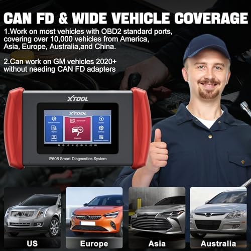 IP608 Full System OBD2 Scanner Diagnostic Tool