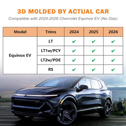 Floor Mats for 2024 (3 Count)