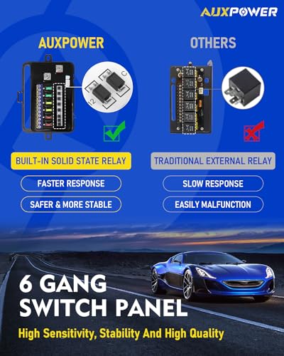 6 Gang Switch Panel Toggle Momentary Pulsed Led Switch Panel RGB Dimmable Switch Panel Auxiliary Circuit Control Relay System Automotive Switch Panel for Truck Boat Car