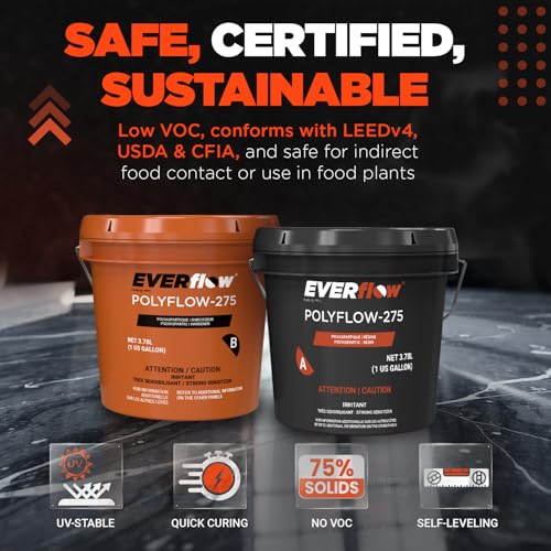 Everflow MPC Polyaspartic Floor Coating Kit (256 Fl Oz)