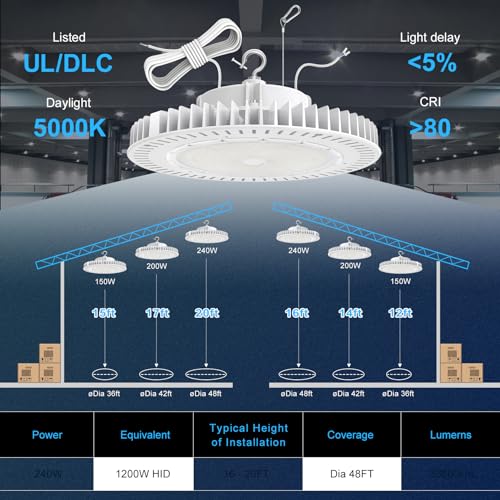 240W LED High Bay Light