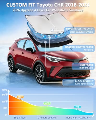 for Toyota CHR 2018