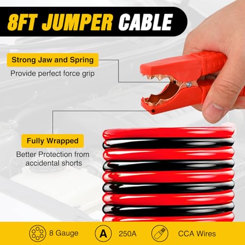 Car Roadside Emergency Kit with Jumper Cables
